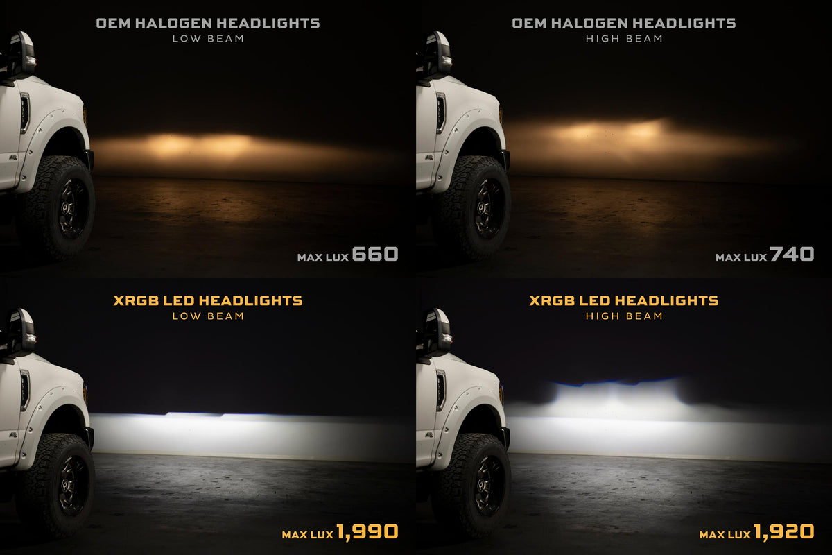 XRGB LED Headlights: 17-19 Ford Super Duty (Set) - Headlights (Image 6 of 6)
