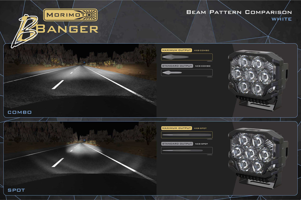 Morimoto BigBanger Ditch Light Kit: 13-26 Ford Transit (HXB Yellow Combo Beam) - Off Road - Veh. Spec (Image 6 of 6)