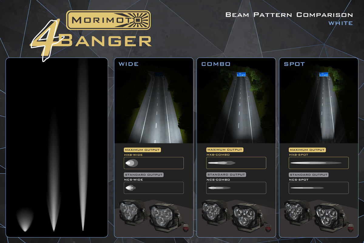 Morimoto 4Banger Ditch Light Kit: Wrangler JK (HXB White Spot Beam) - Off Road - Veh. Spec (Image 5 of 5)
