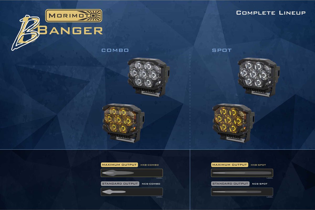 Morimoto BigBanger NCS LED Pod (Spot / White / Each) - Off Road - Universal (Image 6 of 6)