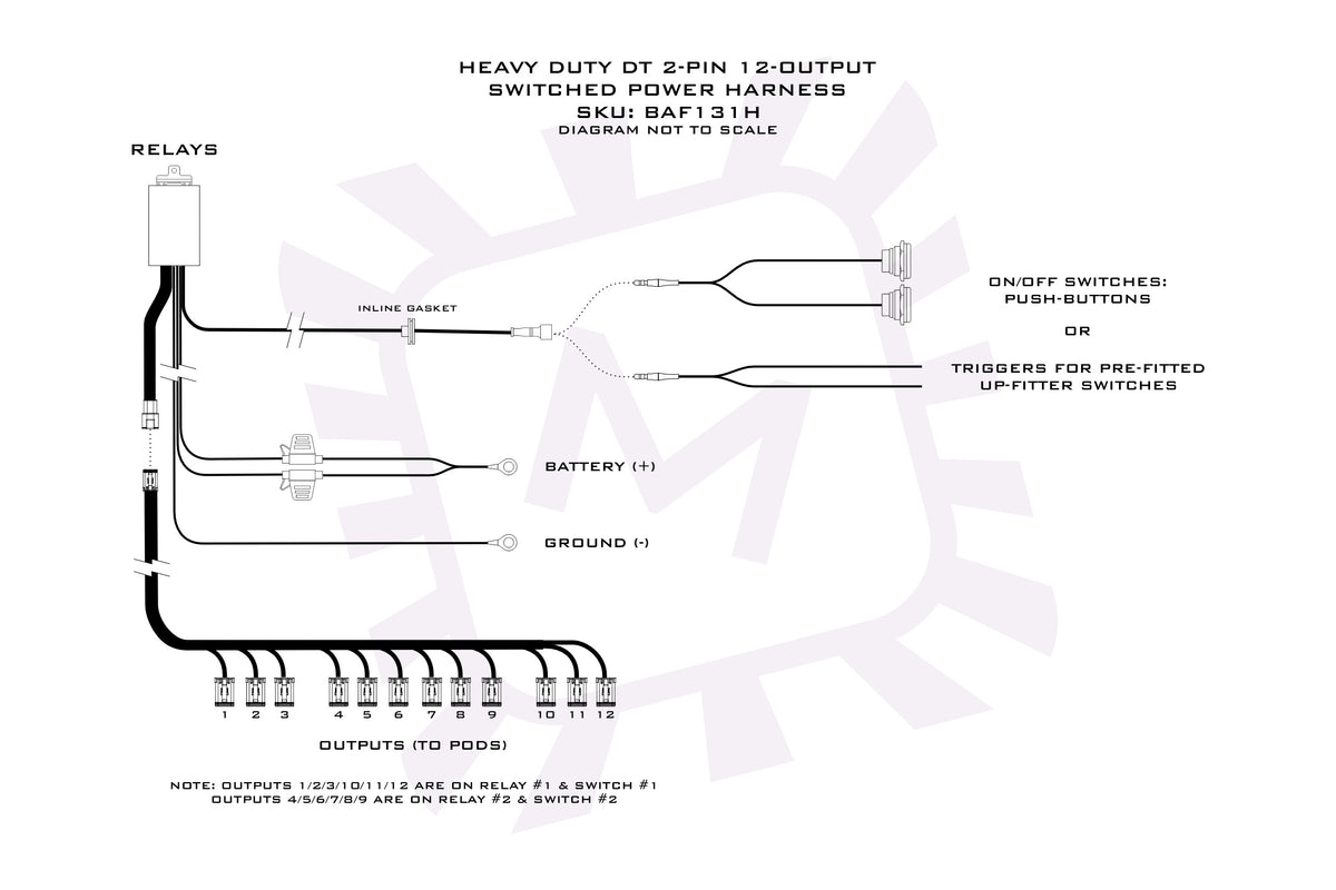 Morimoto Switched Power Harness: 2 or 4Banger Bar (10-12 Pods / Each) - Relay Harnesses (Image 6 of 6)
