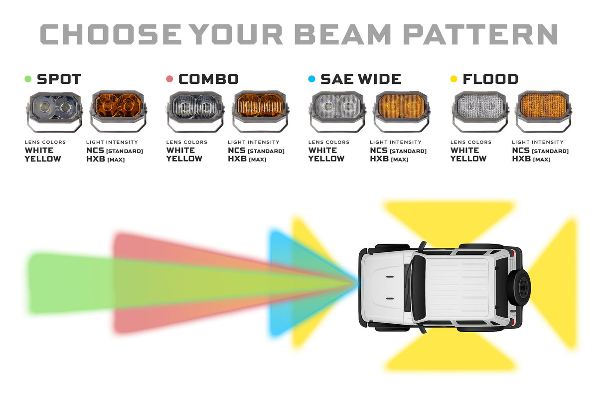 Morimoto 2Banger HXB LED Pods (Combo / White / Set) - Off Road - Universal (Image 4 of 6)