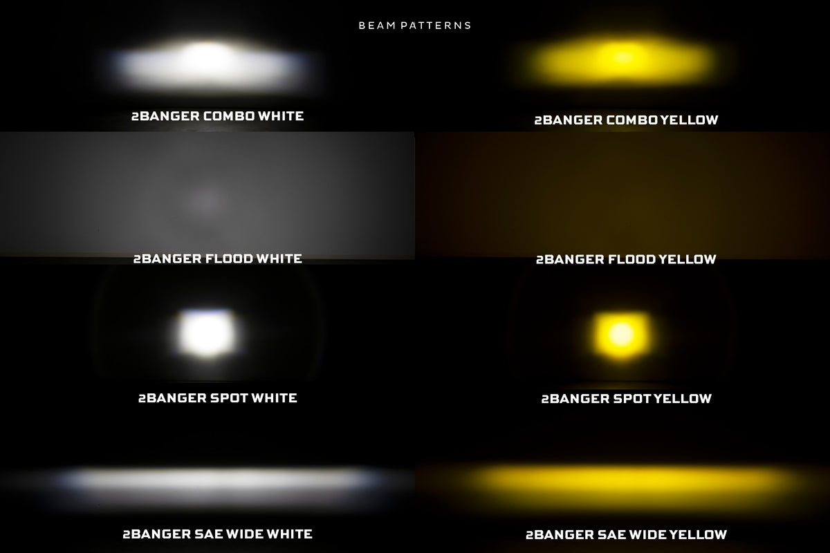 Morimoto 2Banger HXB LED Pods (Spot / White / Set) - Off Road - Universal (Image 2 of 6)