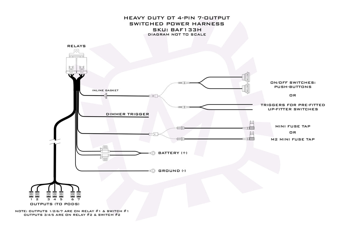 Morimoto Switched Power Harness: BigBanger Bar (Up to 7x Pods / Each) - Relay Harnesses (Image 4 of 4)