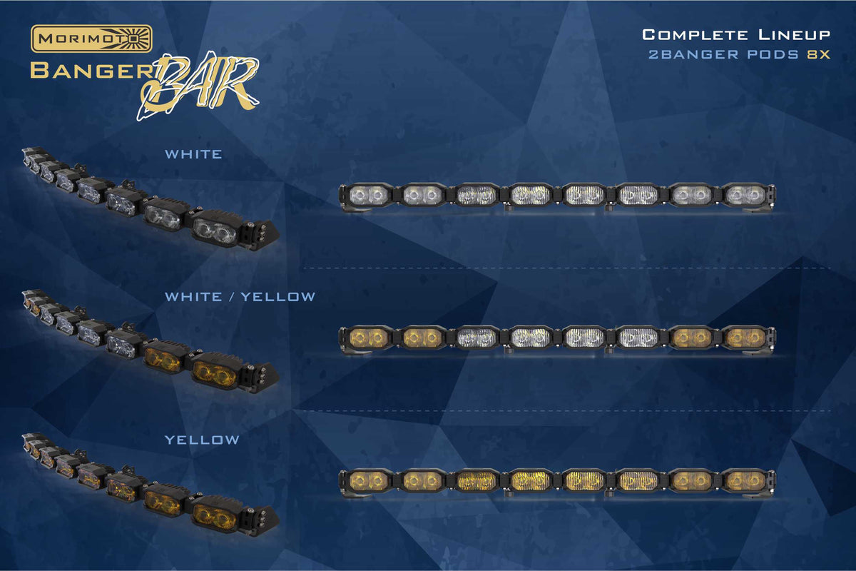 Single-Row BangerBar: (8 Pod / 31.5") (HXB Power - White) - Off Road - Veh. Spec (Image 6 of 6)