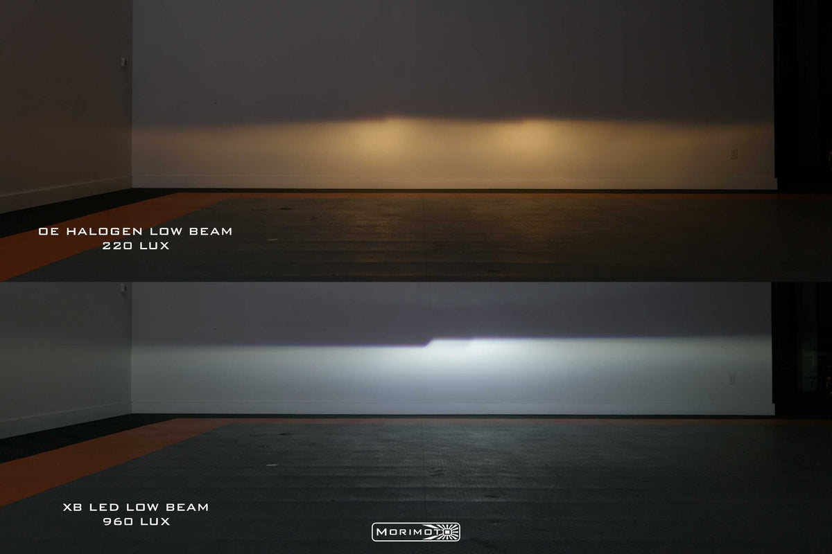 XB LED Headlights: Jeep Grand Cherokee (14-22 / Gen I / Set) - Headlights (Image 6 of 6)