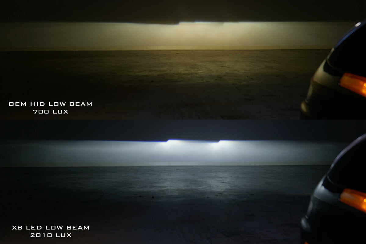 XB LED Headlights: Porsche 997 (Xenon and Halogen Cars / Set) - Headlights (Image 3 of 6)