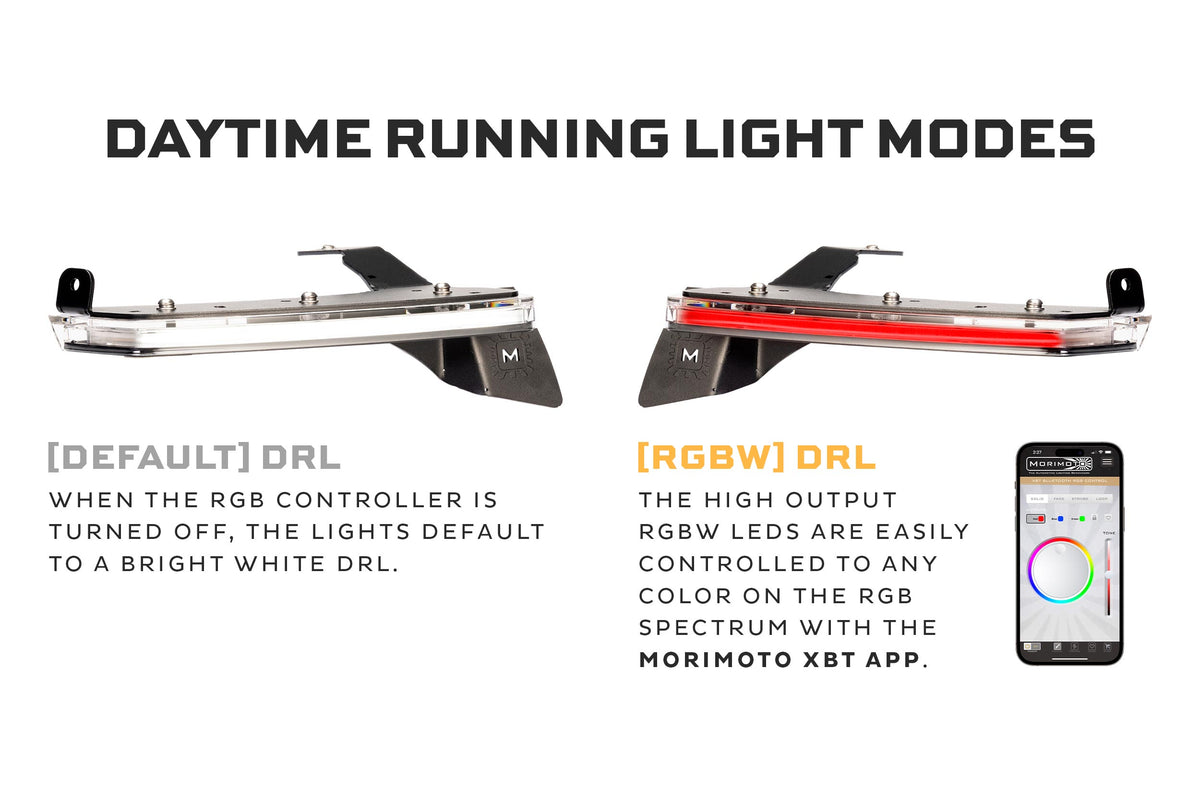 Standard Jeep JL / JT XRGB Fender Flare Chop Kit (Set) - DRL & Signals (Image 5 of 6)