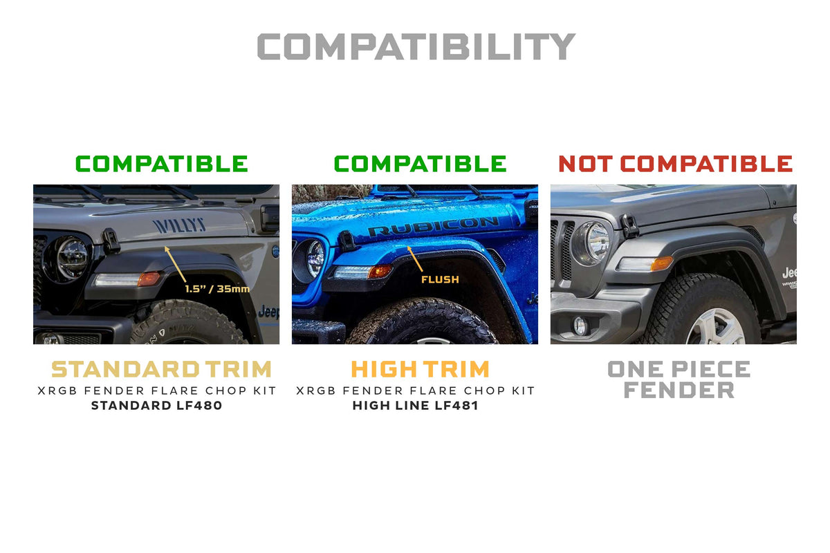 High Line Jeep JL / JT XRGB Fender Flare Chop Kit (Set) - DRL & Signals (Image 3 of 6)