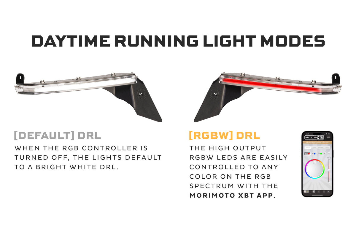 High Line Jeep JL / JT XRGB Fender Flare Chop Kit (Set) - DRL & Signals (Image 5 of 6)