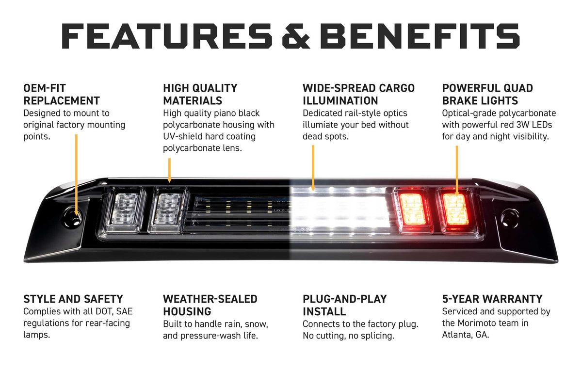 X3B LED Third Brake Light: 2019+ Ram 1500 - Tail Lights (Image 5 of 6)