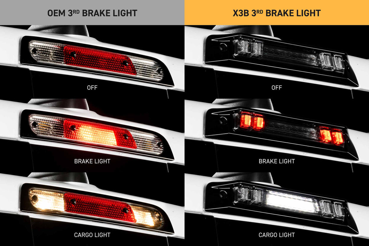 X3B LED Third Brake Light: 2019+ Ram 1500 - Tail Lights (Image 6 of 6)