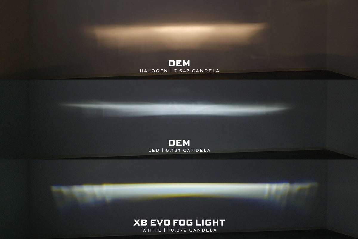 XB Evo Fog Lights: Type S (White / Set) - Fog Lights (Image 3 of 6)