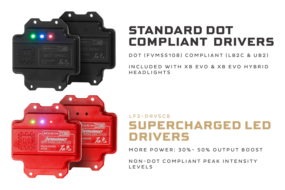 Supercharged Drivers: LF2-531 Series (Set) - Assembly Accessories (Image 3 of 6)