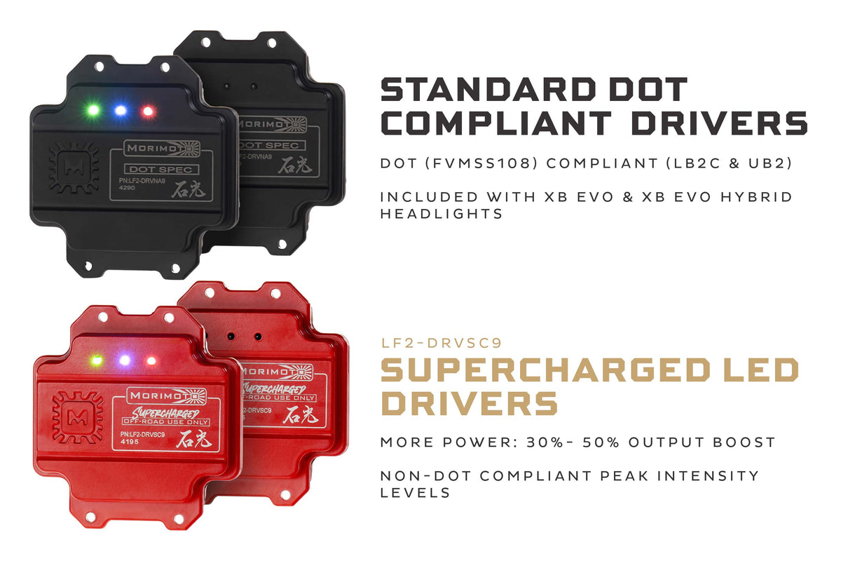 Supercharged Drivers: LF2-530 Series (Set) - Assembly Accessories (Image 3 of 6)