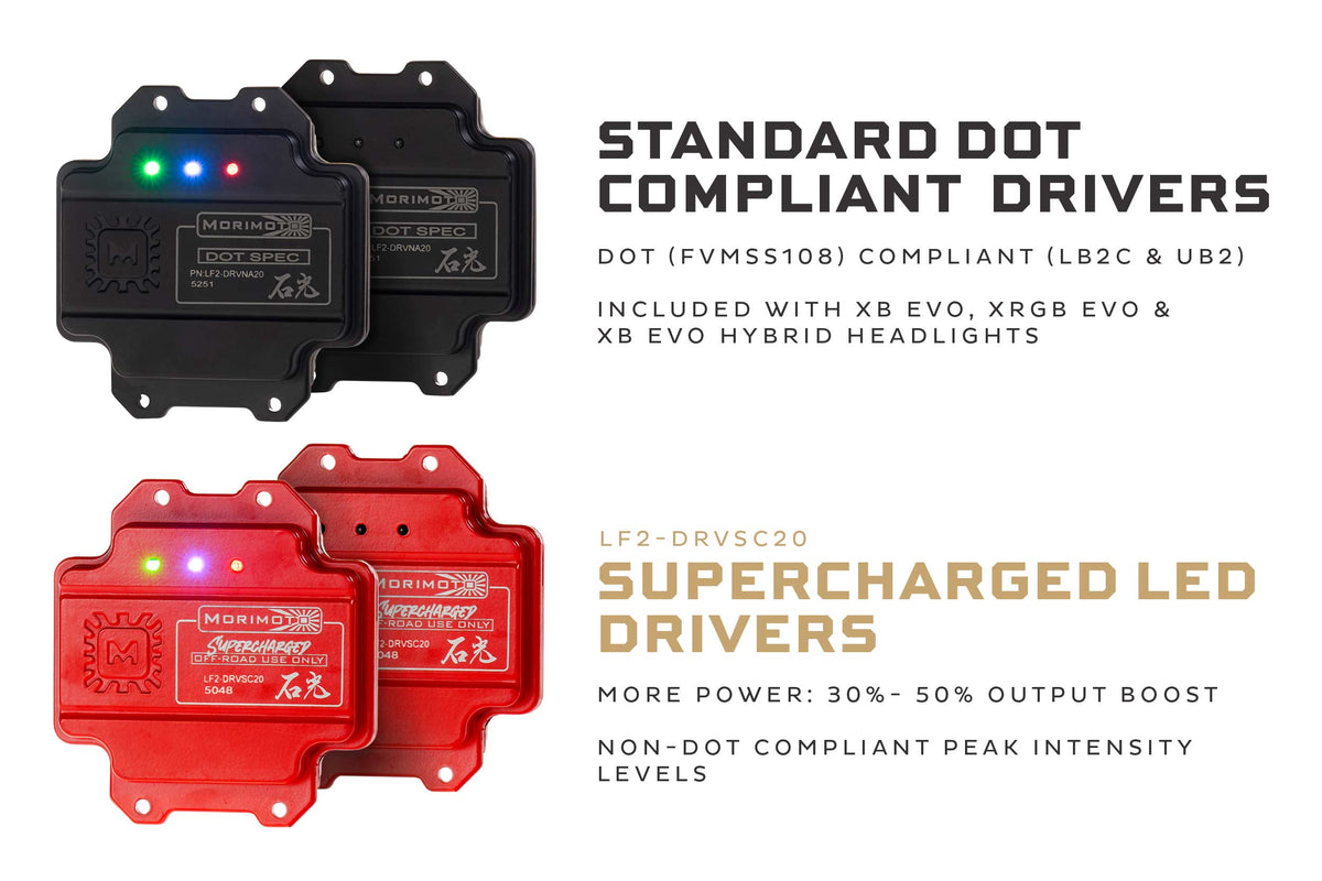 Supercharged Drivers: LF2-520 Series (Set) - Assembly Accessories (Image 5 of 6)