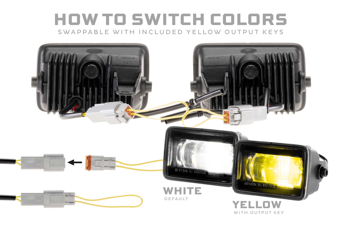 XB Evo+ Fog Lights: Type F2 (White + Yellow / Set) - Fog Lights (Image 4 of 6)