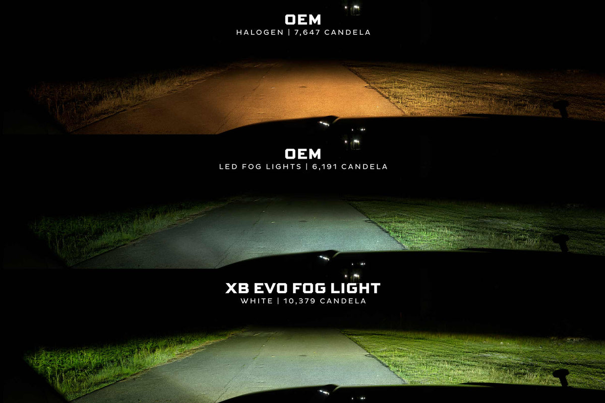 XB Evo+ Fog Lights: Type S (White + Yellow / Set) - Fog Lights (Image 6 of 6)