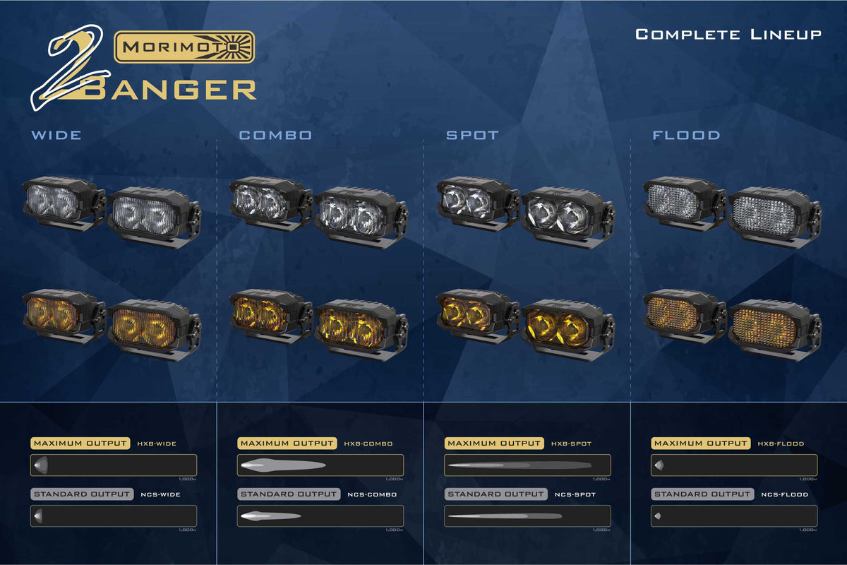 Morimoto 2Banger Ditch Light Kit: 18-24 VW Atlas (NCS White Combo Beam) - Off Road - Veh. Spec (Image 5 of 6)