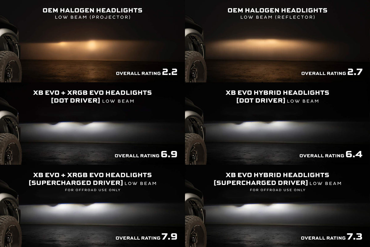 XRGB Evo Headlights: 09-18 Dodge Ram (Set) - Headlights (Image 4 of 6)