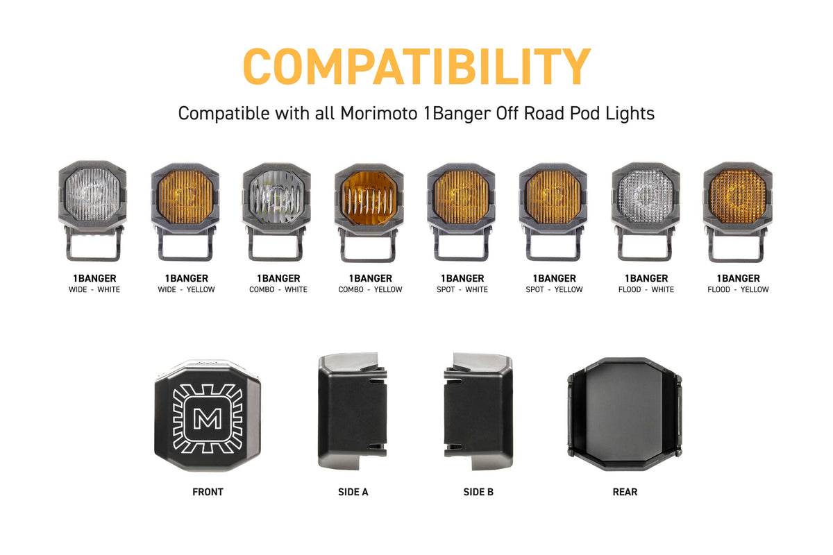 1Banger Cover (Black / Each) - Off Road - Universal (Image 3 of 6)