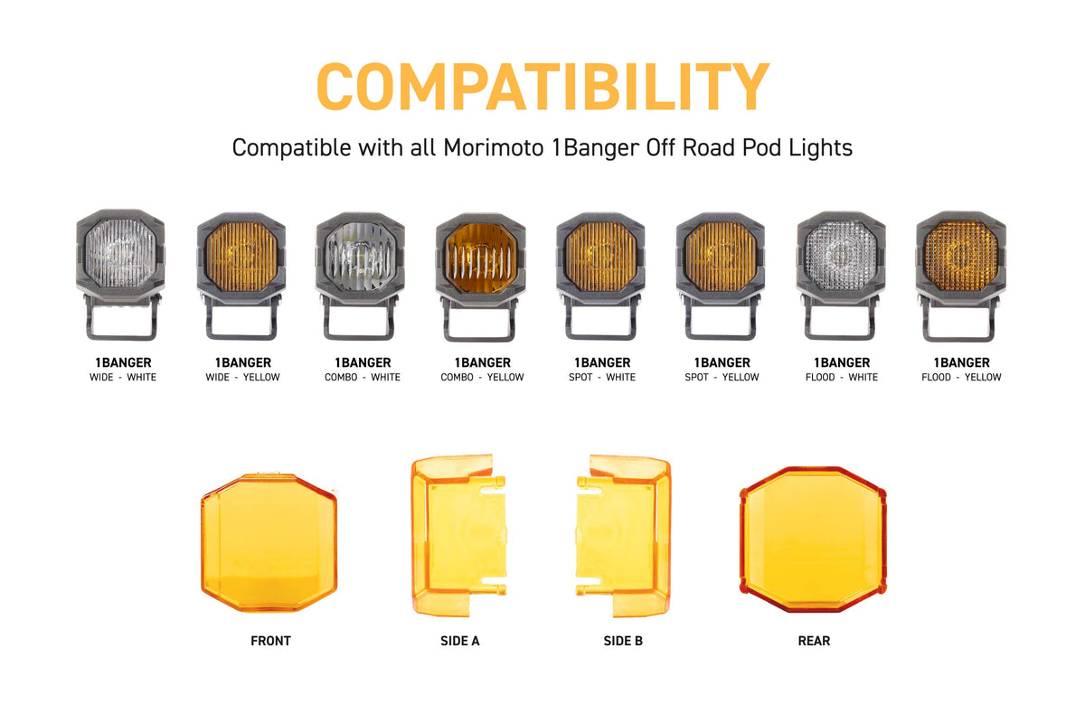 1Banger Cover (Yellow / Each) - Off Road - Universal (Image 3 of 6)
