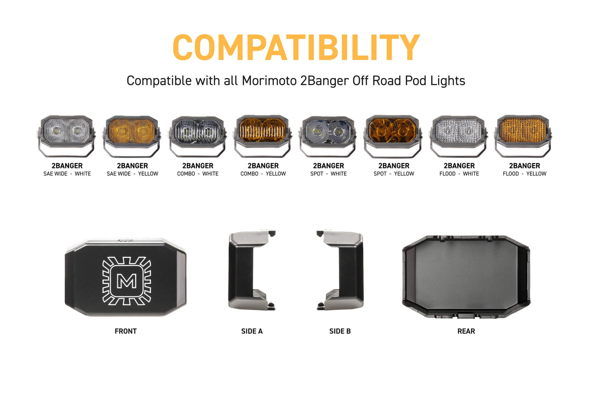 2Banger Cover (Black / Each) - Off Road - Universal (Image 3 of 6)