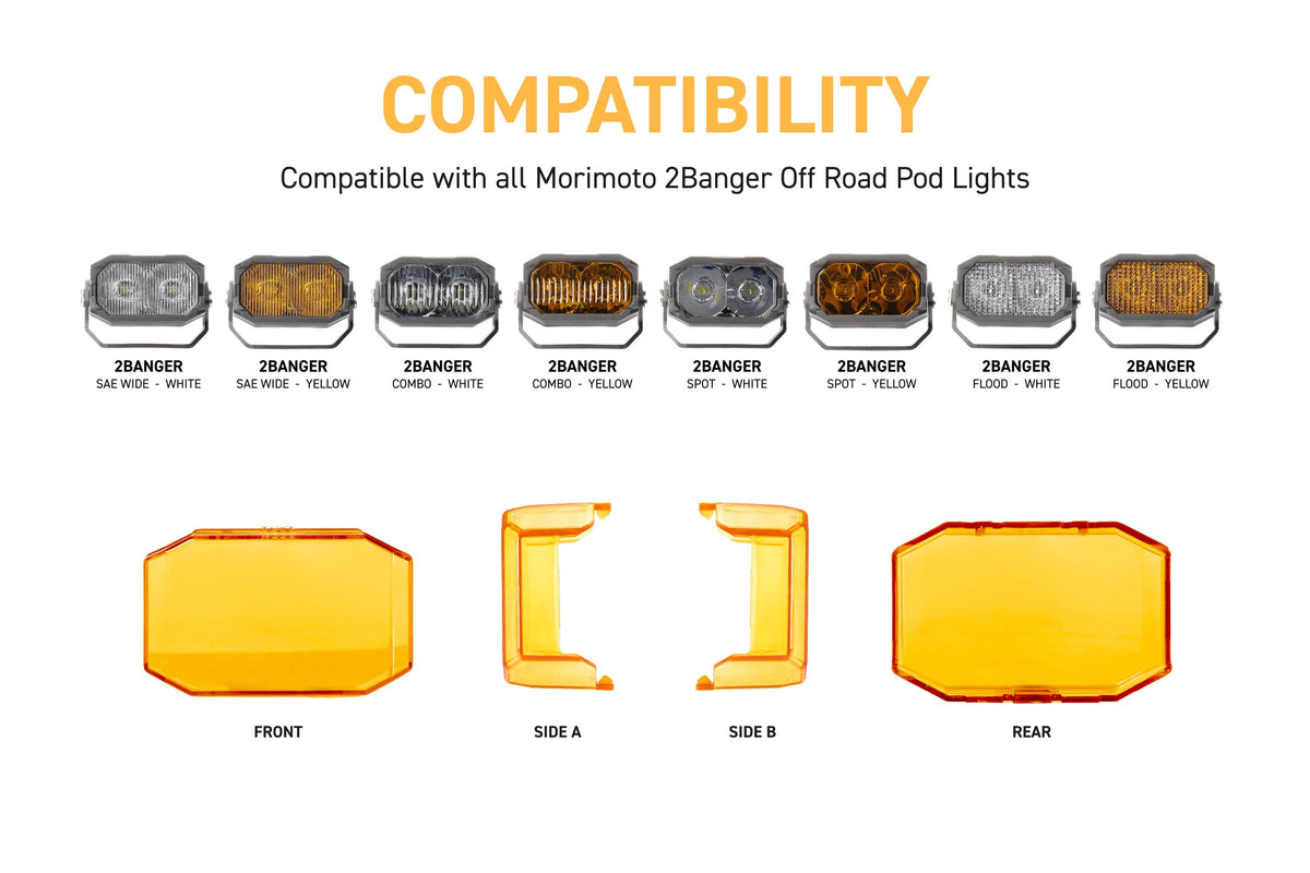 2Banger Cover (Yellow / Each) - Off Road - Universal (Image 3 of 6)