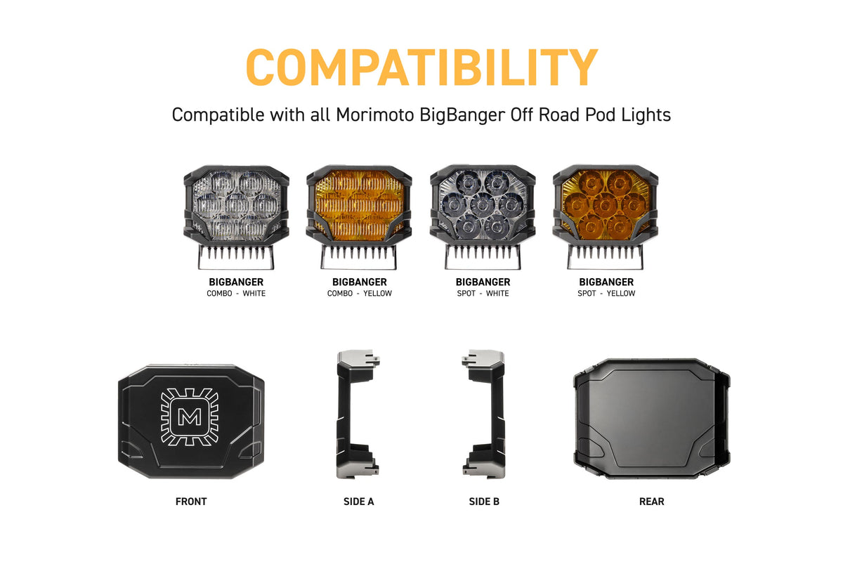 BigBanger Cover (Black / Each) - Off Road - Universal (Image 3 of 6)