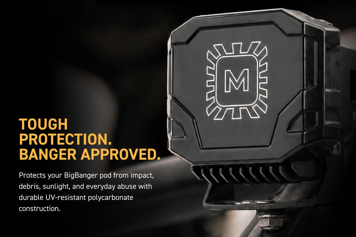 BigBanger Cover (Black / Each) - Off Road - Universal (Image 5 of 6)