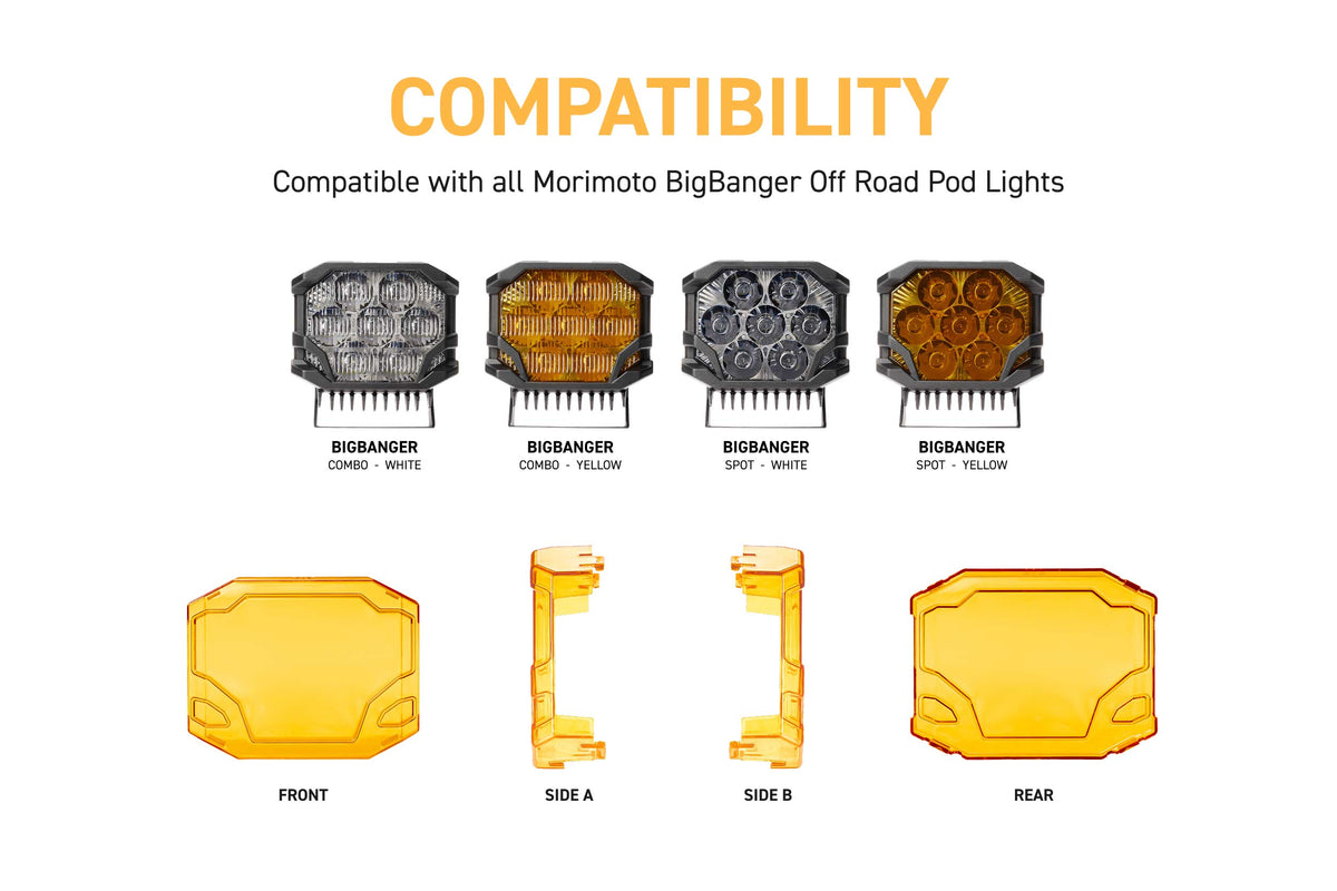 BigBanger Cover (Yellow / Each) - Off Road - Universal (Image 3 of 6)