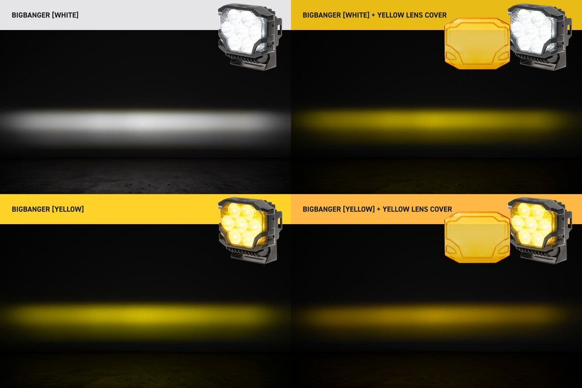 BigBanger Cover (Yellow / Each) - Off Road - Universal (Image 4 of 6)
