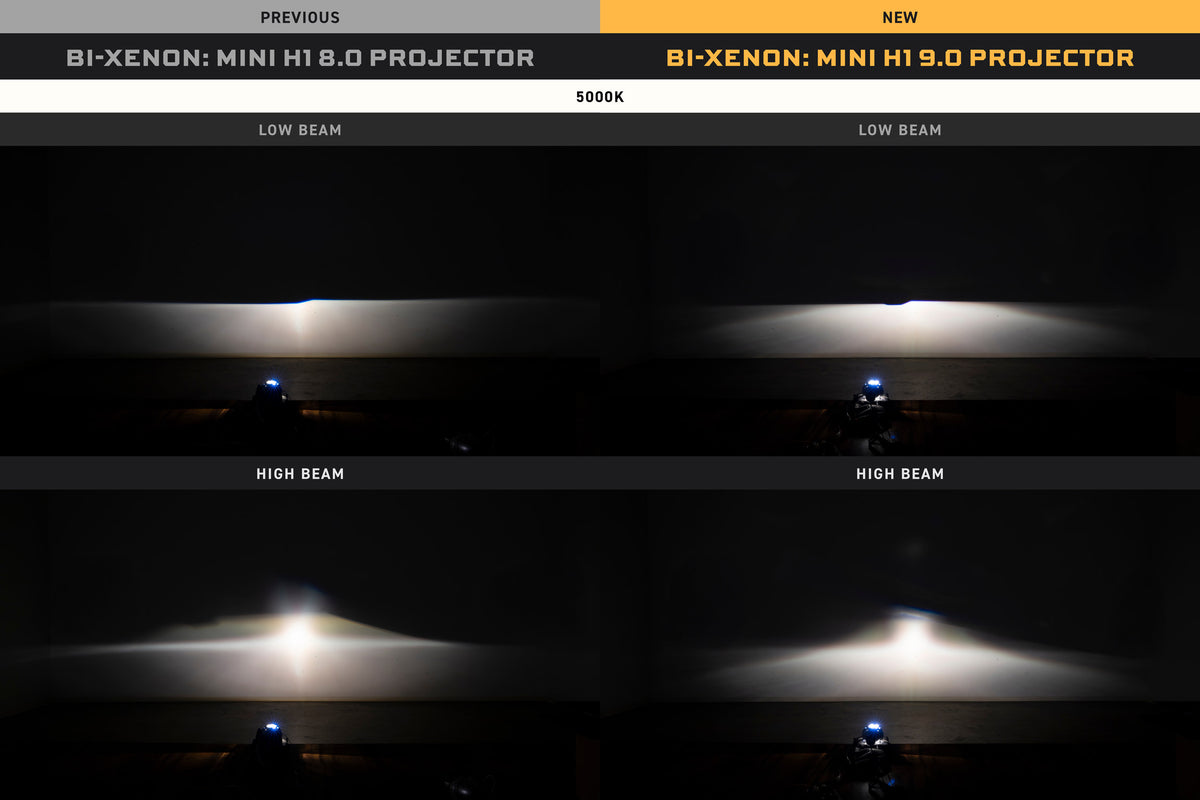 Bi-Xenon: Morimoto Mini H1 9.0 (LHD) - Projectors (Image 5 of 6)