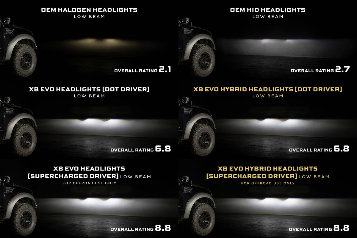 XB Evo Headlights: Ford F-150 (09-14 / Set) - Headlights (Image 4 of 6)