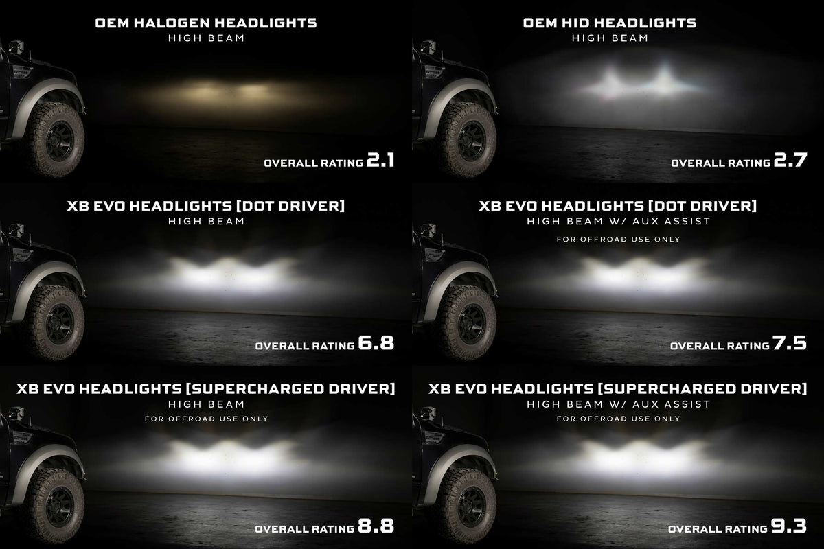 XB Evo Headlights: Ford F-150 (09-14 / Set) - Headlights (Image 5 of 6)