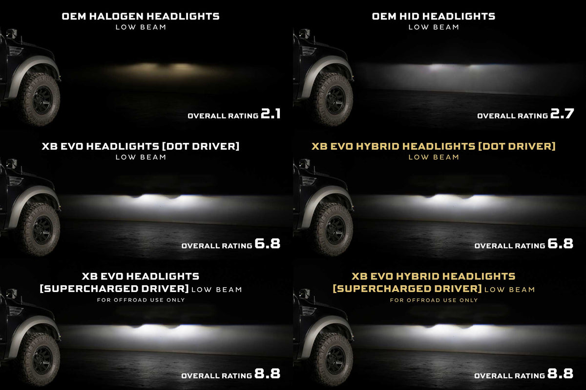 XB Evo Hybrid Headlights: Ford F-150 (09-14 / Set) - Headlights (Image 4 of 6)