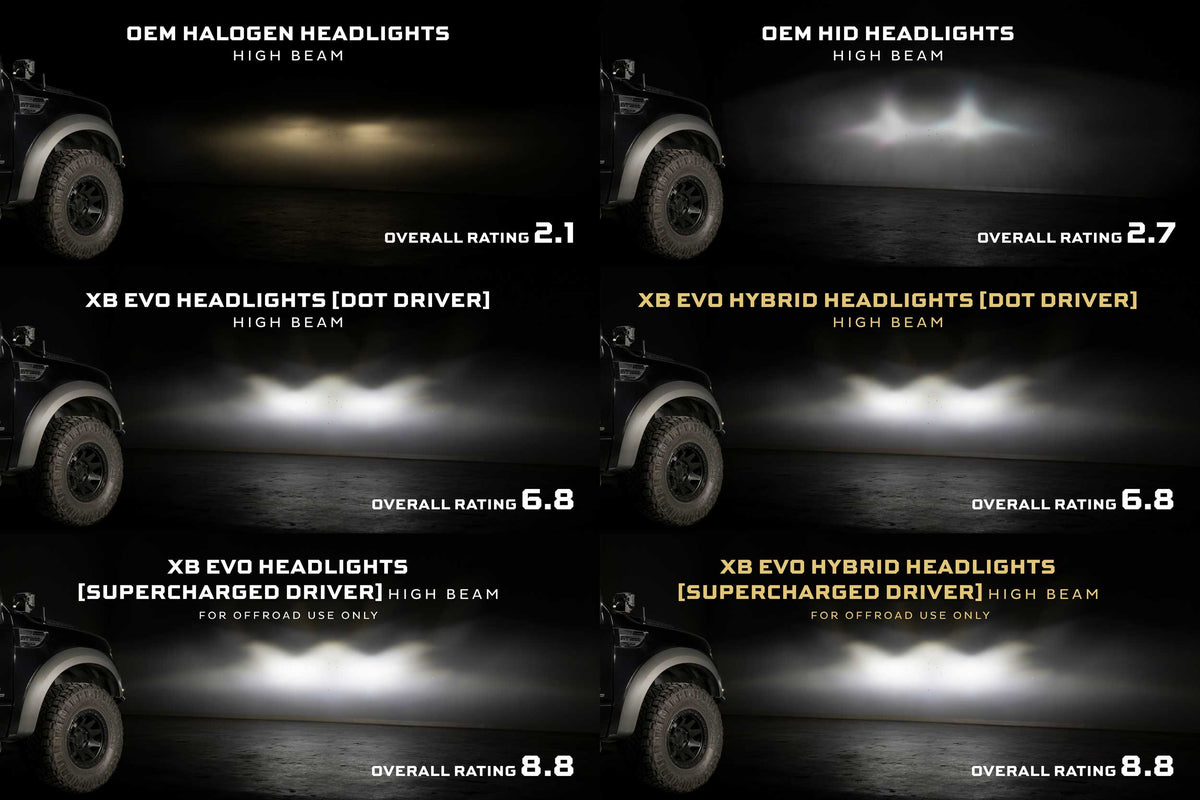 XB Evo Hybrid Headlights: Ford F-150 (09-14 / Set) - Headlights (Image 5 of 6)