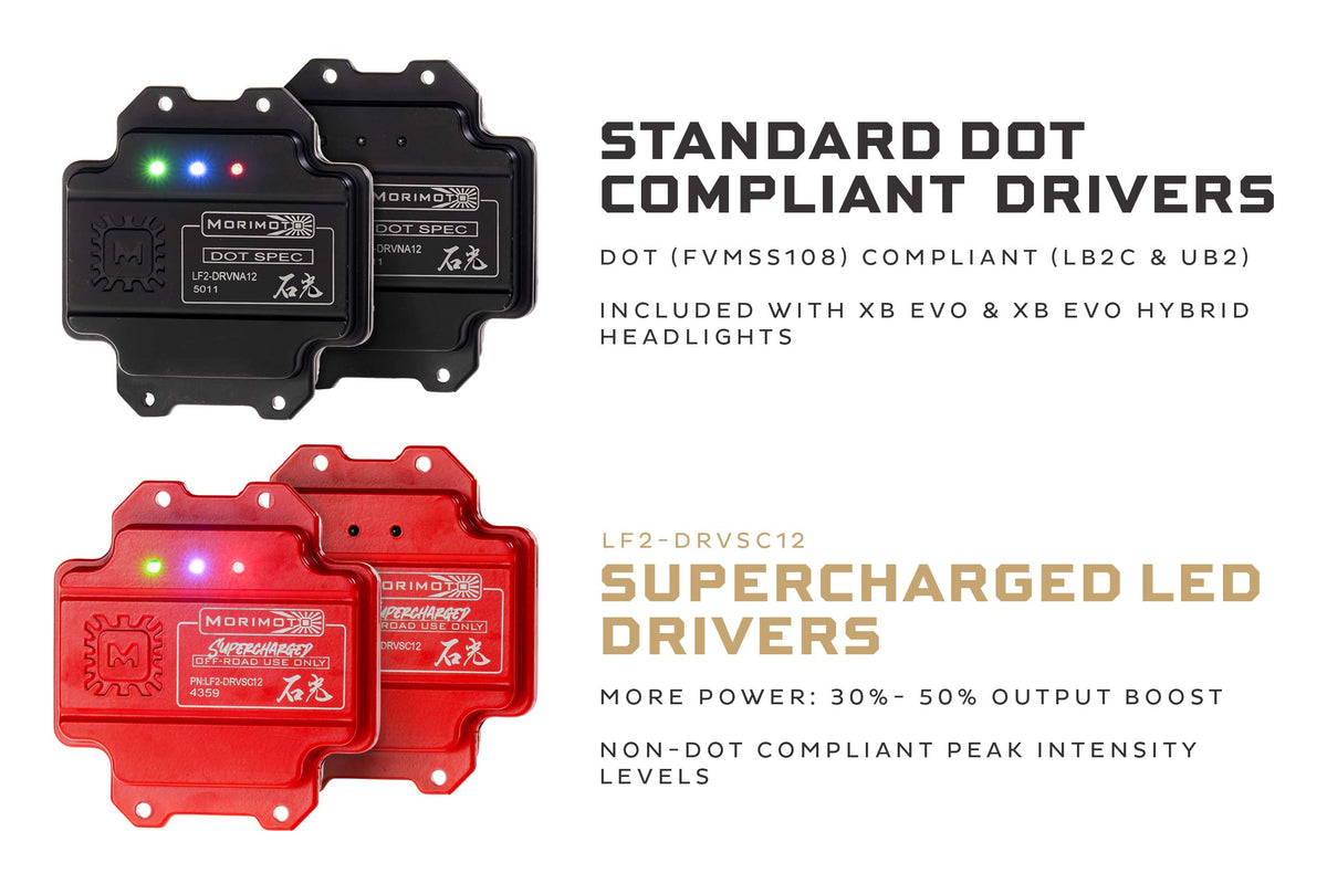 Supercharged Drivers: LF2-506 Series (Set) - Assembly Accessories (Image 3 of 6)