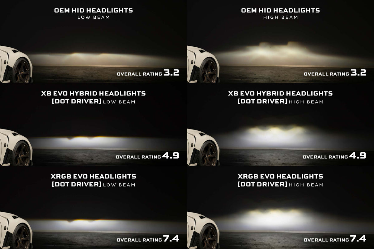 XRGB Evo Headlights: 09-21 Nissan 370Z (Set) - Headlights (Image 5 of 6)