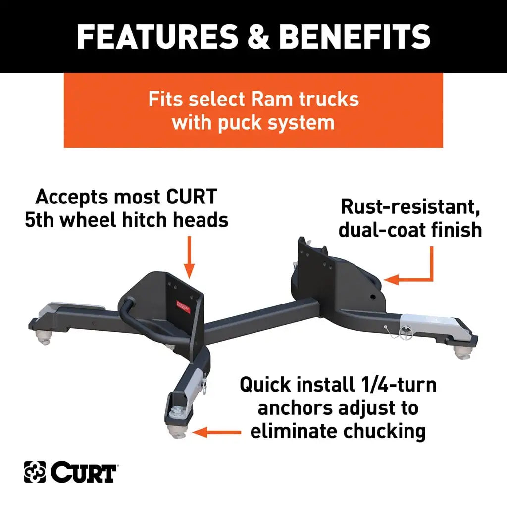 CURT 16021 Puck System 5th Wheel Legs, Select Ram 2500, 3500, 8' Bed, 25K