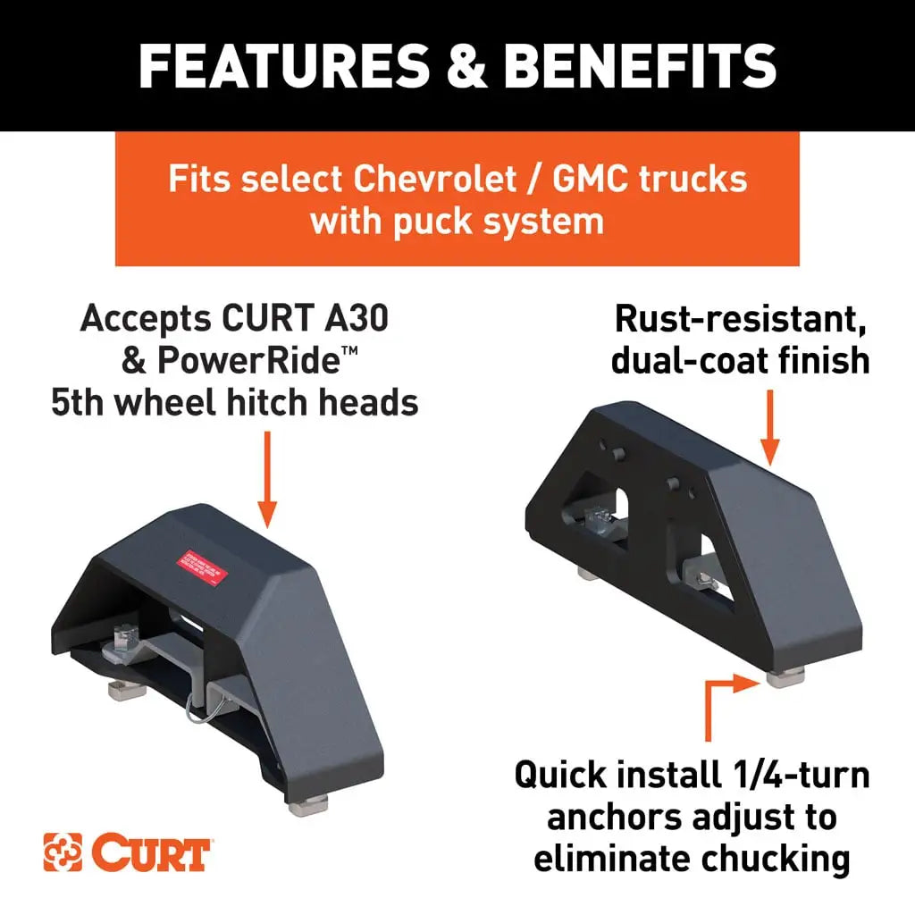 CURT 16024 Puck 5th Wheel Legs, Select Silverado, Sierra HD, 8' Bed, 30K, Carbide Black