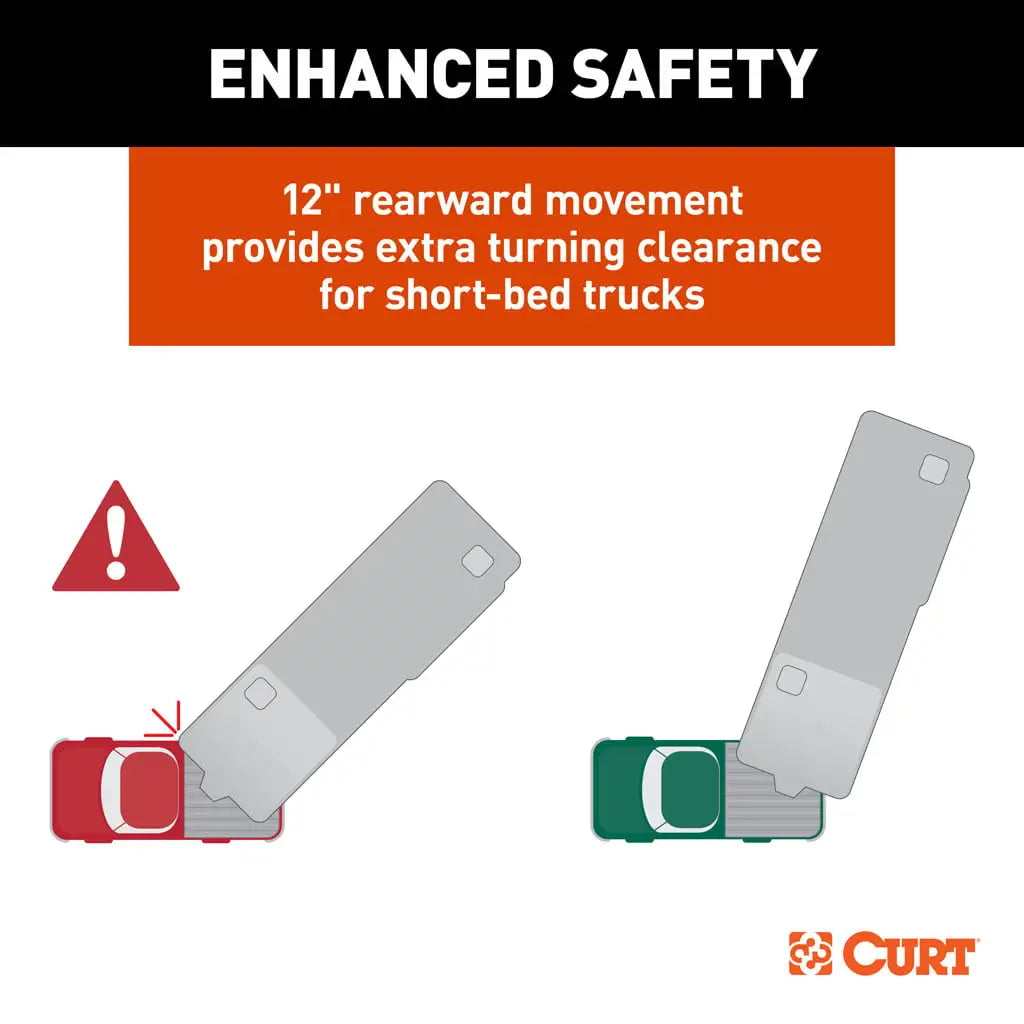 CURT 16057 A25 Sliding 5th Wheel Hitch, 25K, Select Chevy, Ford, GMC Puck System