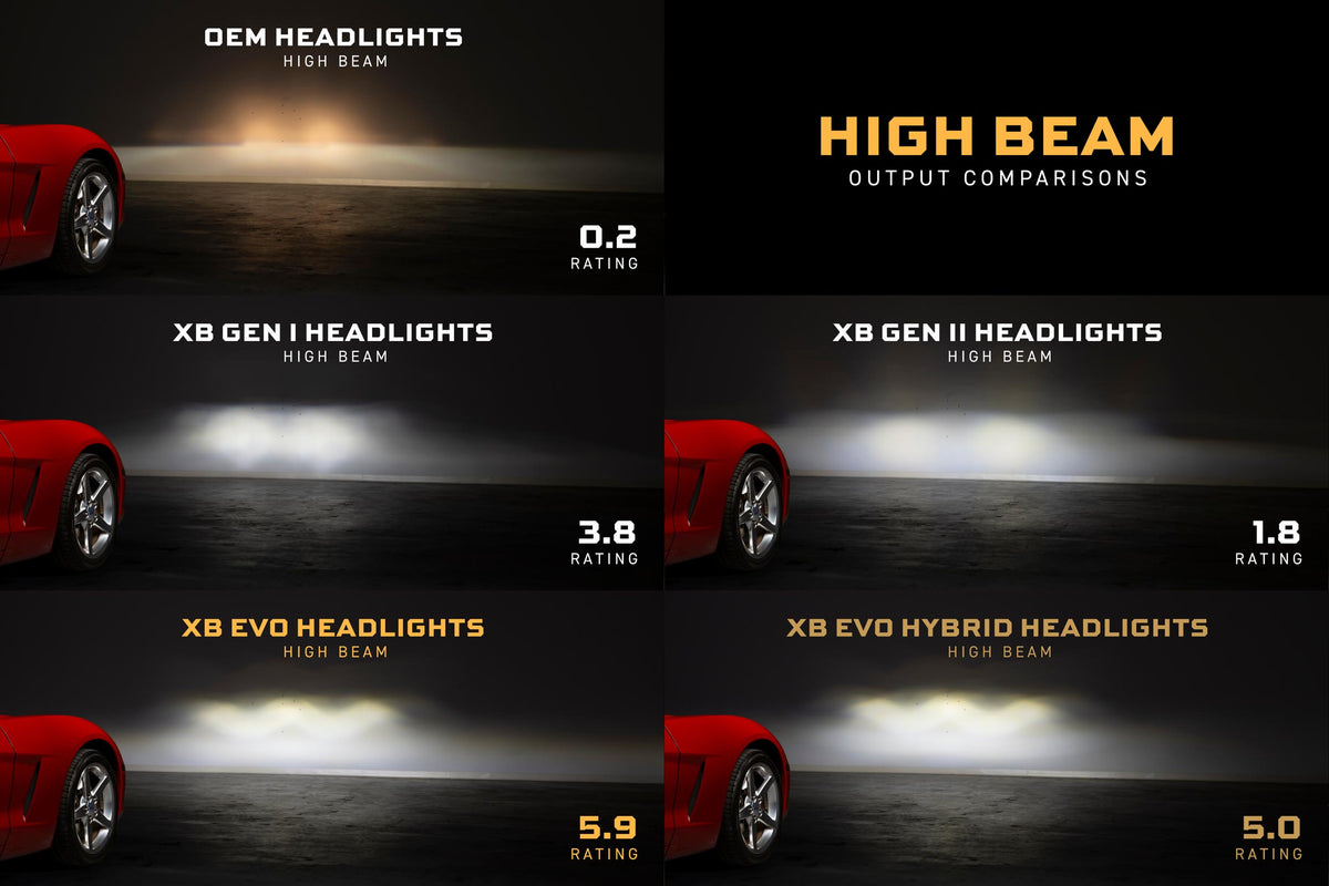 XB Evo Headlights: 05-13 Corvette C6 (Set) - Headlights (Image 4 of 6)