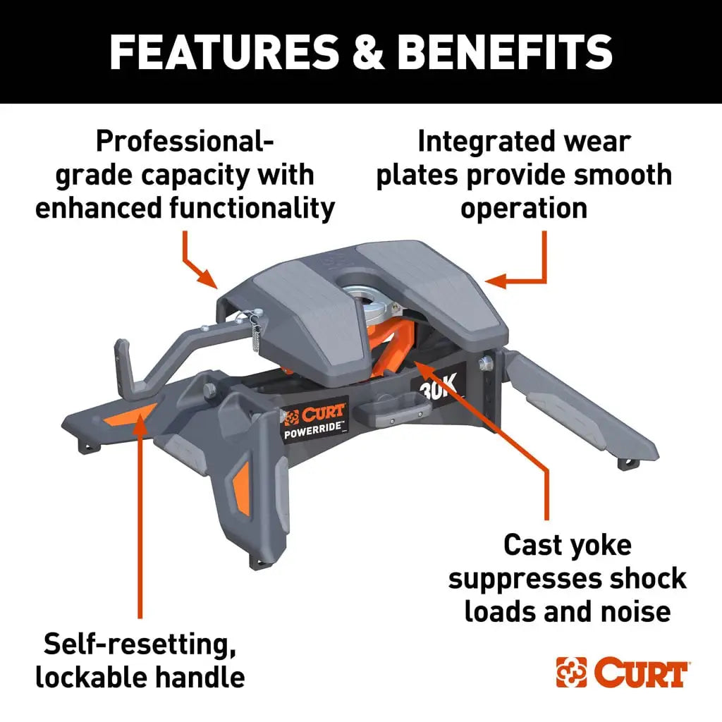CURT 16320 PowerRide 30K 5th Wheel Hitch