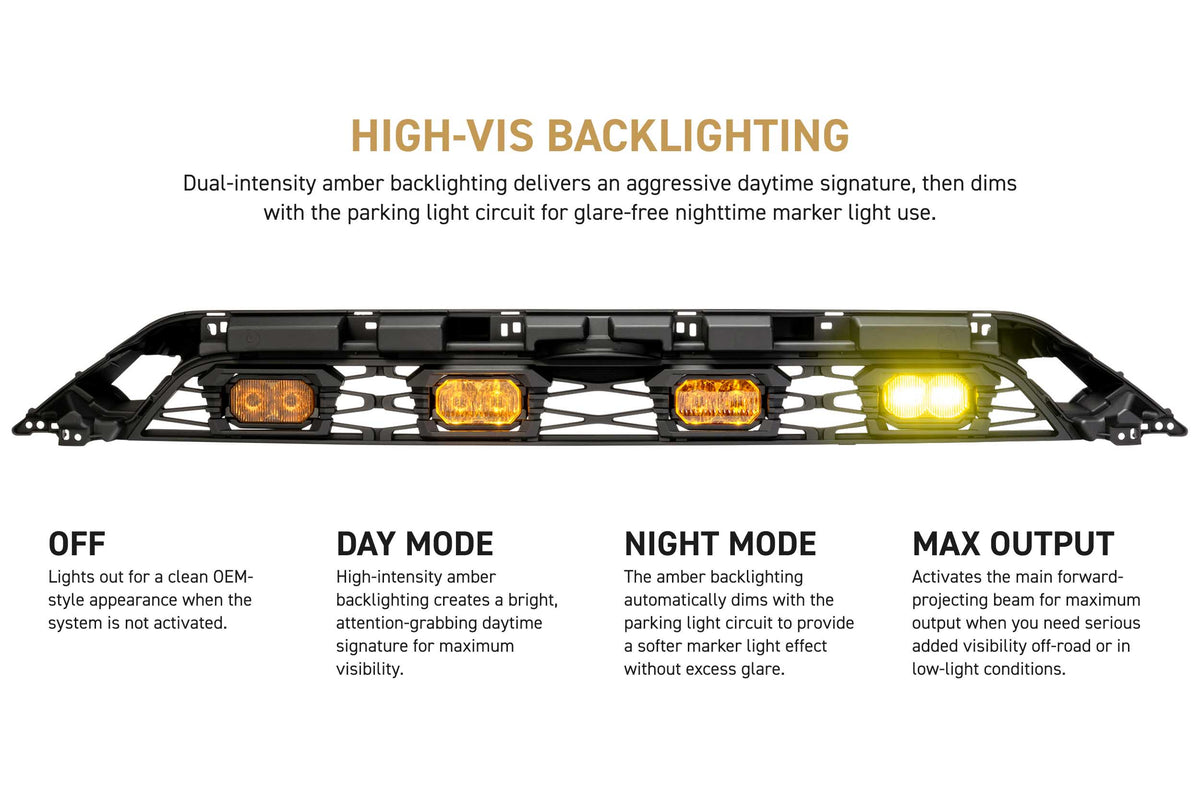 XBG LED Grille: 14-24 Toyota 4Runner - Off Road - Veh. Spec (Image 5 of 6)