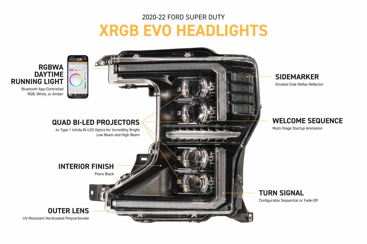 XRGB Evo Headlights: 20-22 Super Duty (Set) - Headlights (Image 5 of 6)