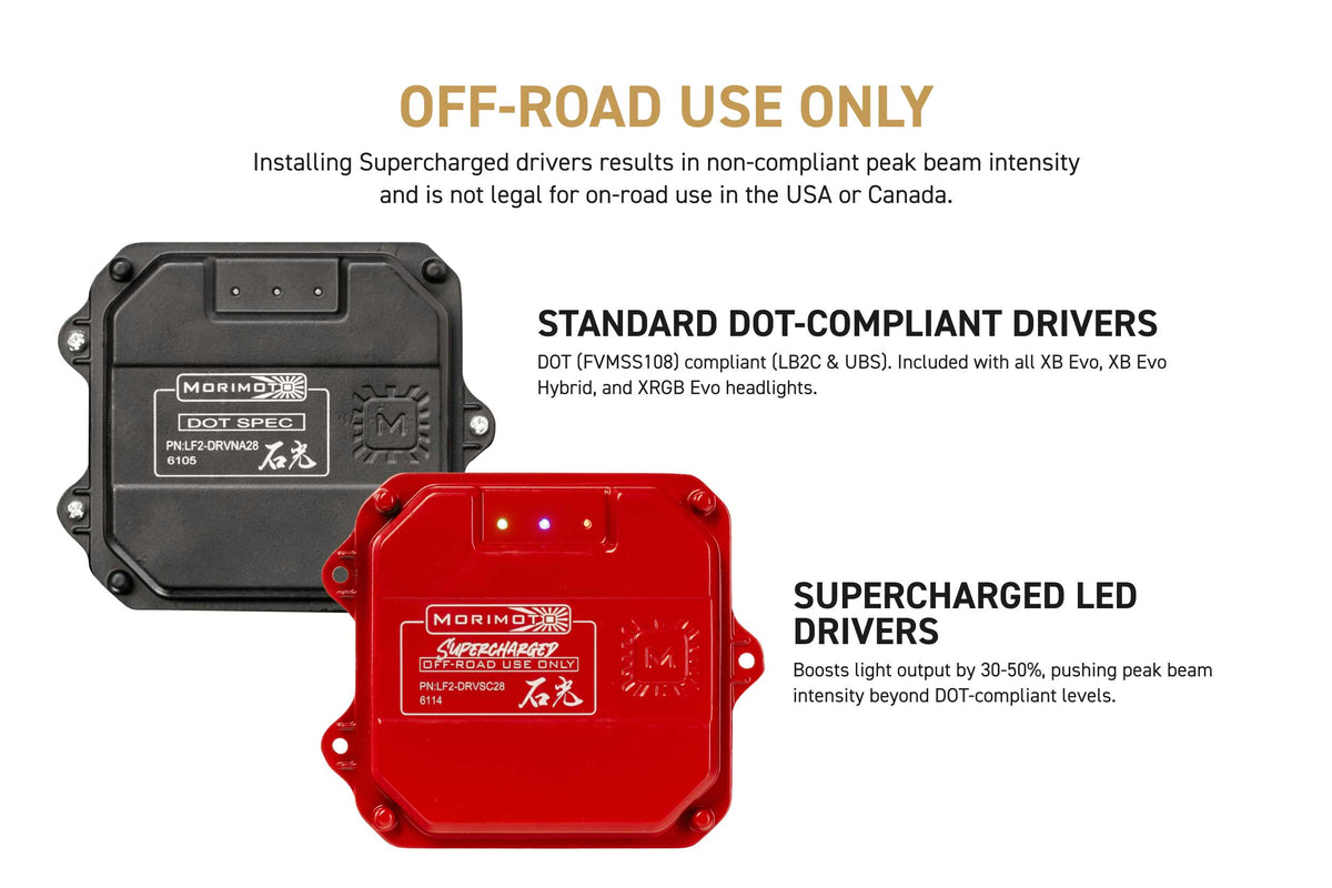 Supercharged Drivers: LF2-508 Series (Set) - Assembly Accessories (Image 3 of 6)