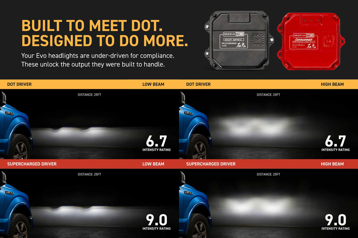 Supercharged Drivers: LF2-502 Series (Set) - Assembly Accessories (Image 4 of 6)