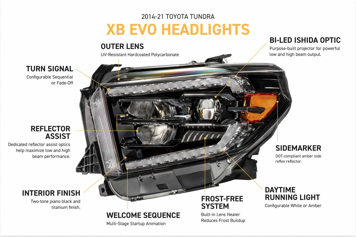 XB Evo Headlights: 14-21 Toyota Tundra (Set) - Headlights (Image 4 of 6)