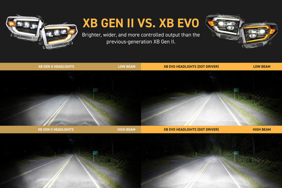 XB Evo Headlights: 14-21 Toyota Tundra (Set) - Headlights (Image 6 of 6)